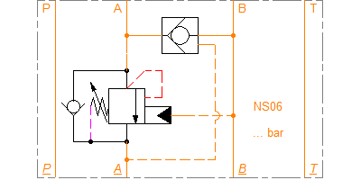 YDCA A to B